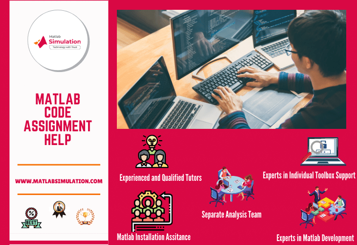 No1 support for matlab code assignment help work