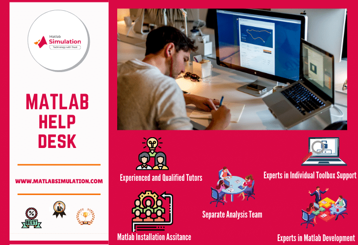 Online Matlab Help Desk for Research Scholars