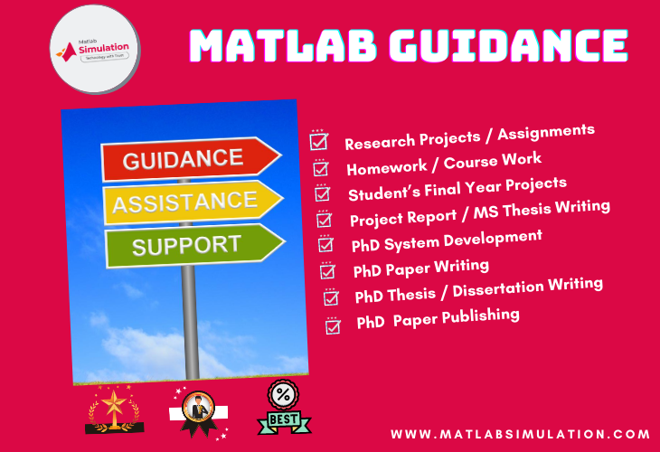 Guidance to implement Matlab Projects