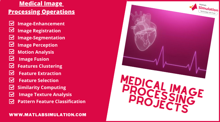 Techniques used in medical image processing projects