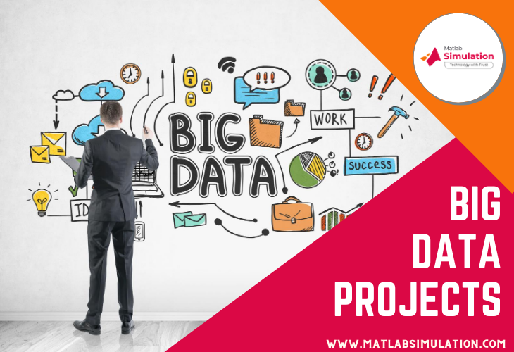 Big Data Projects for Students and Research Scholars