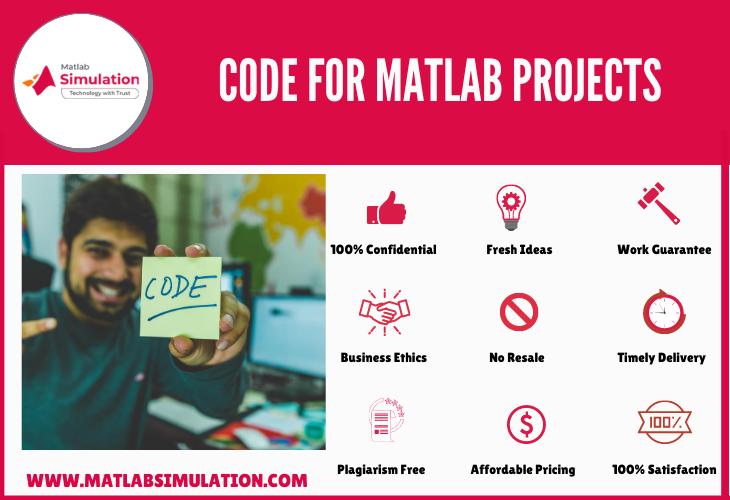 Matlab Projects with source code for students