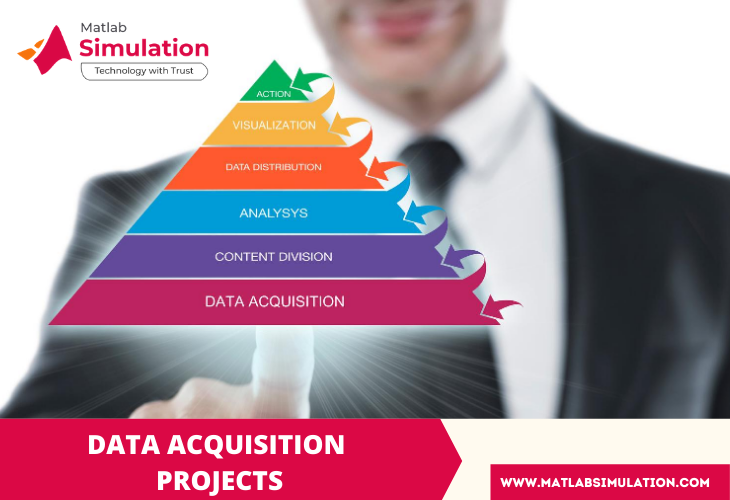 Microcontroller based data acquisition projects