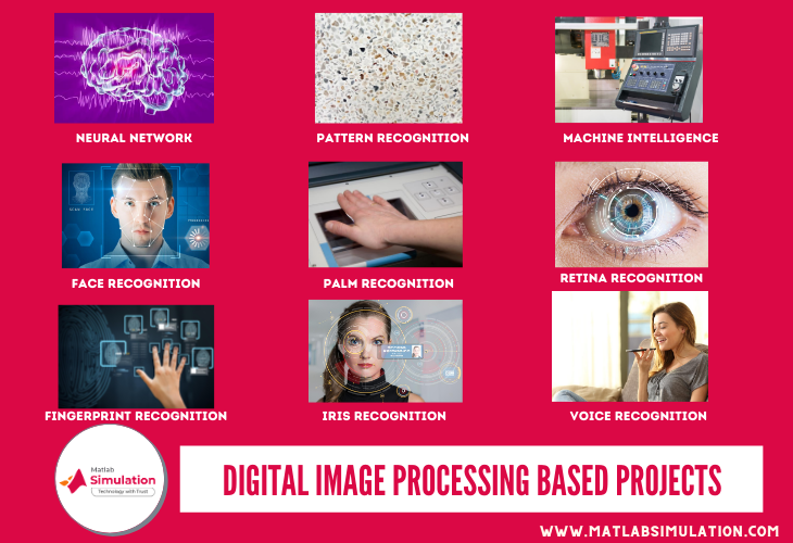 Matlab digital image processing based projects for students