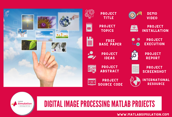 Why choose Matlabsimulation for digital image processing matlab projects