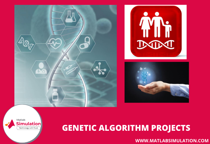 Genetic algorithm projects with source code