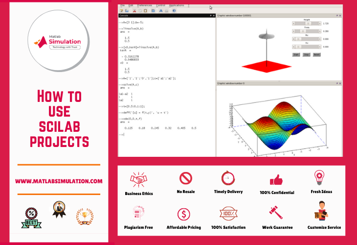 scilab for loop