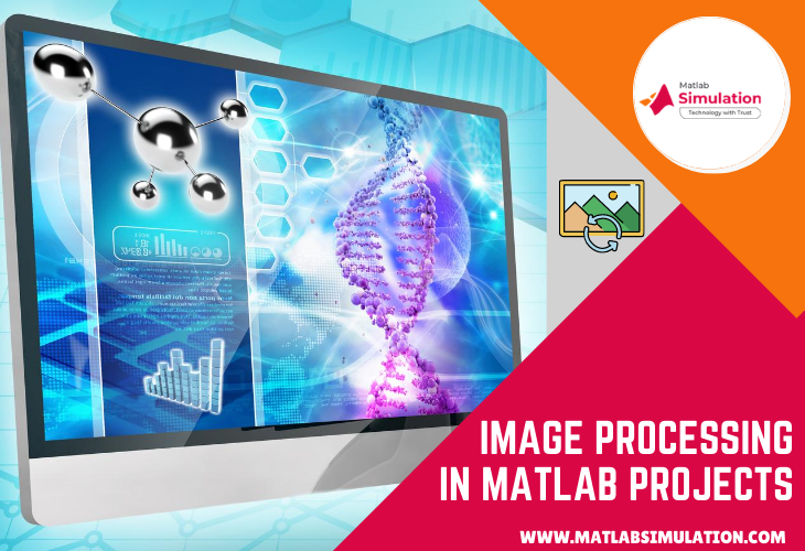 Image Processing in matlab with source code for students