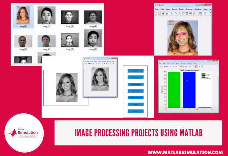 Implementation of image processing projects using matlab for students