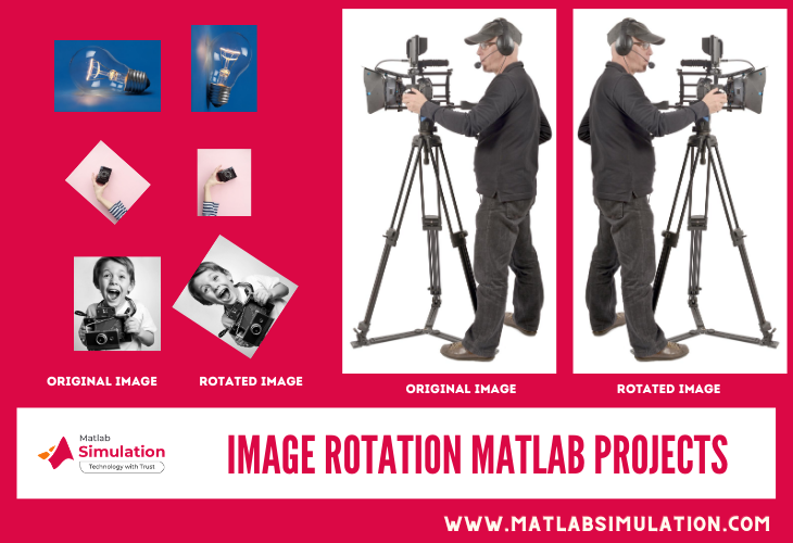 Image rotation in image processing matlab projects