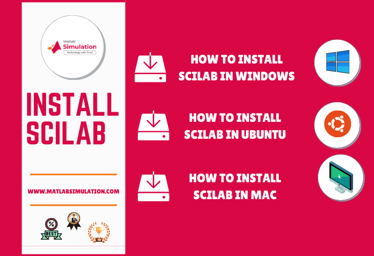 pi in scilab