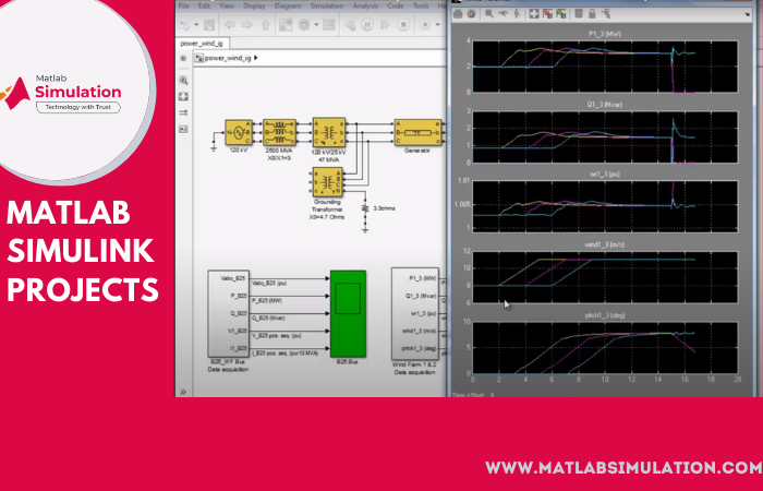 Matlab Simulink Projects Beginner To Advance