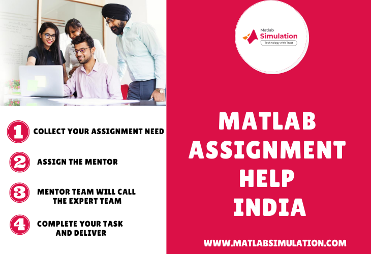 Matlab Assignment help for Indian research scholars