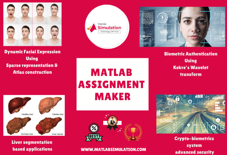 Get your homework done by matlab assignment maker online