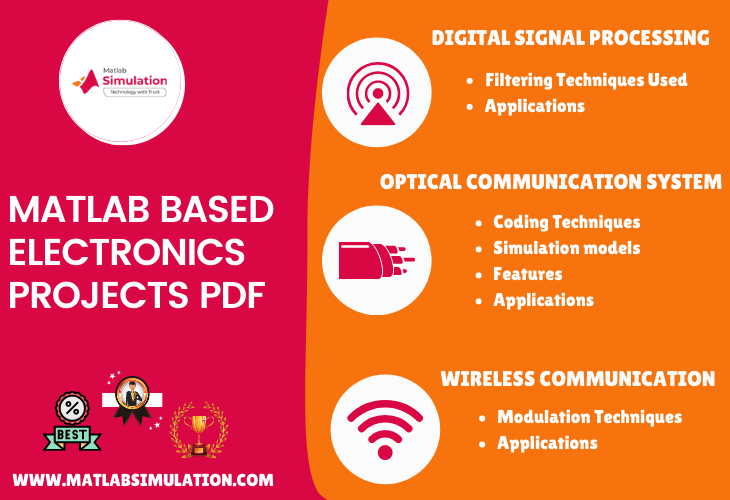 Tutorial Pdf for Electronics Projects