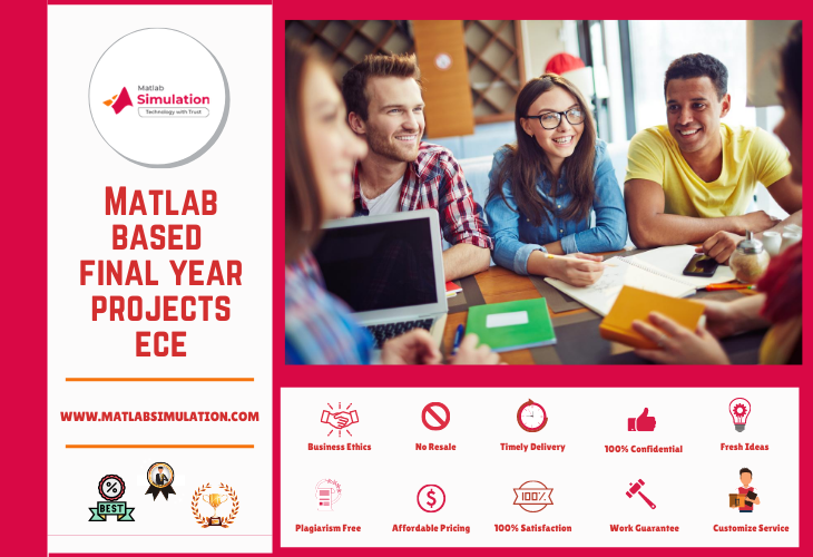 Ece Final Year Projects For Students With Matlab