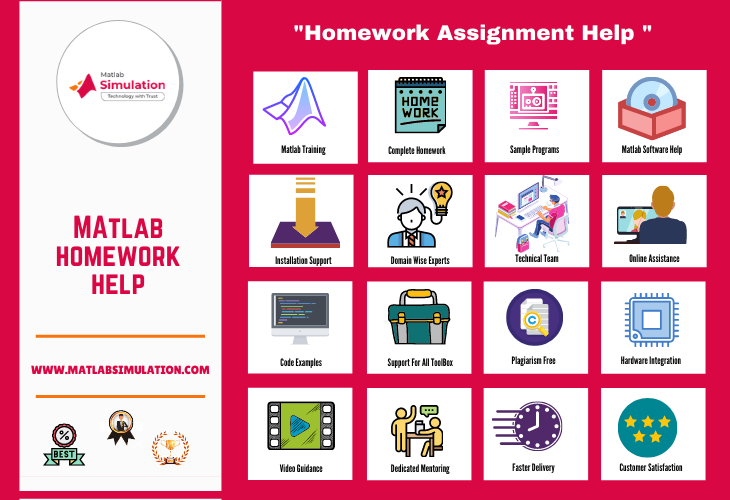 matlab coursework help