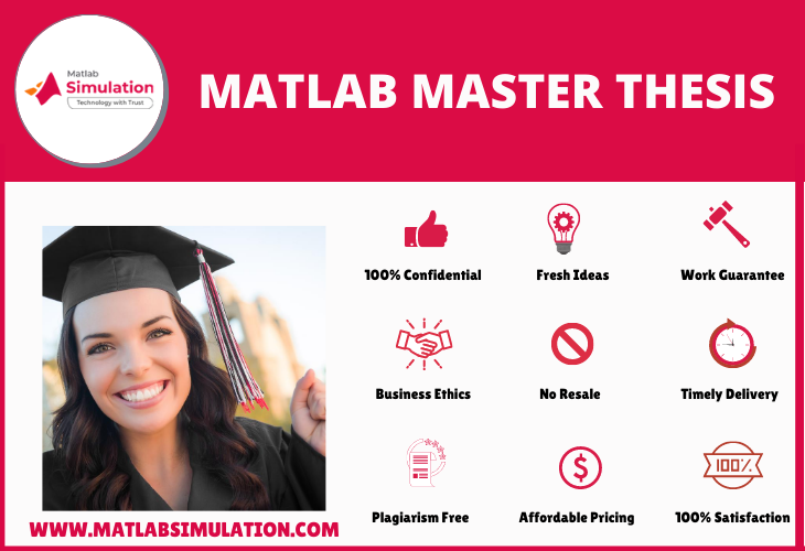 Choosing Master Thesis simulation as Matlab