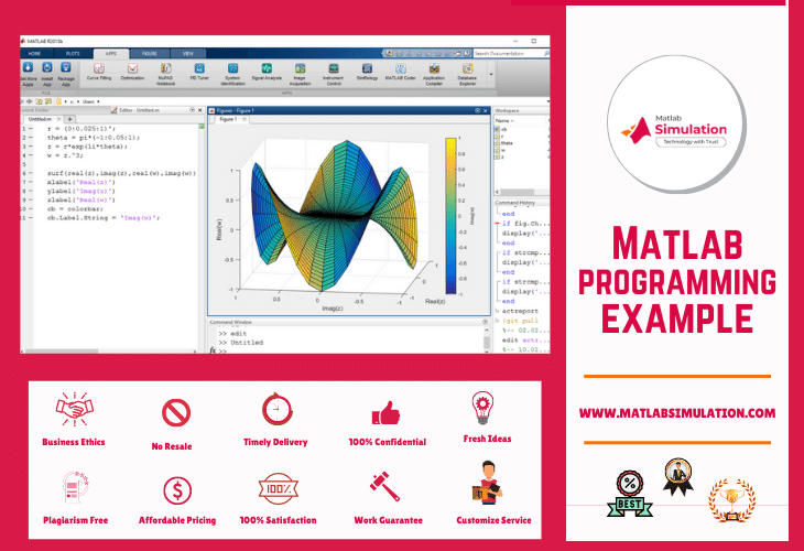 Matlab Programming Examples For Beginners 5081