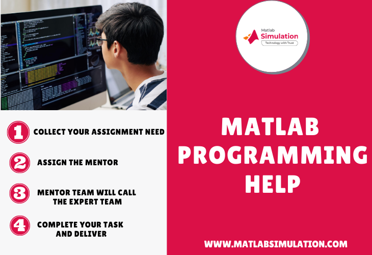 Matlab Programming HELP for students