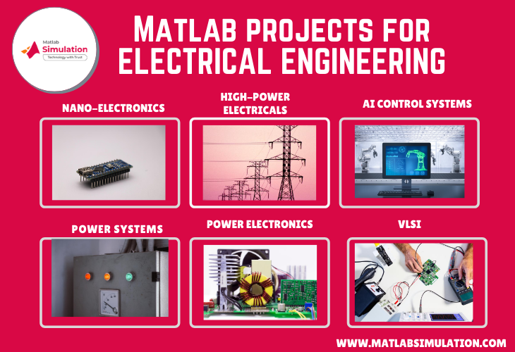 Innovative Electrical Engineering Matlab Projects