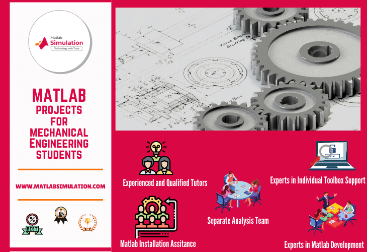 Final Year  mechanical  Engineering Projects using matlab