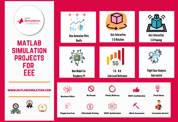 EEE Projects using matlab simulation