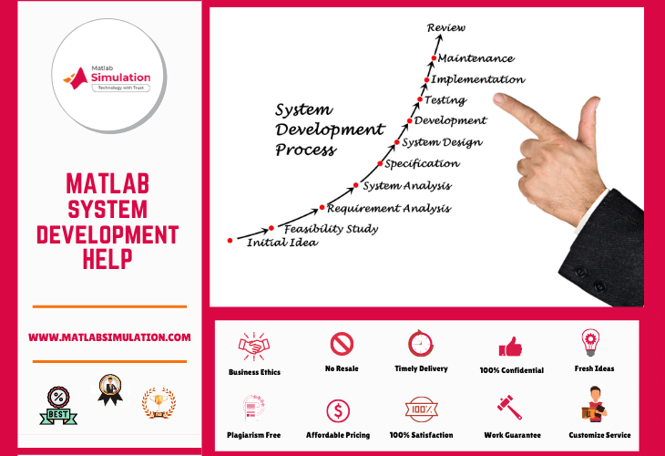 Help to Implement System Development Projects using Matlab