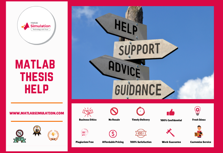 No 1 Support For Matlab Thesis Implementation Help