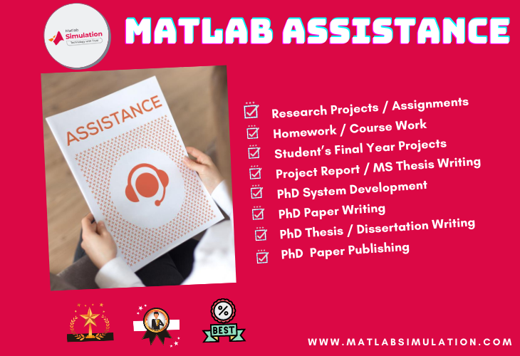 Expert Panel Team for Matlab Assistance