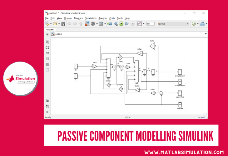 Designing Passive component model using matlab Simulink