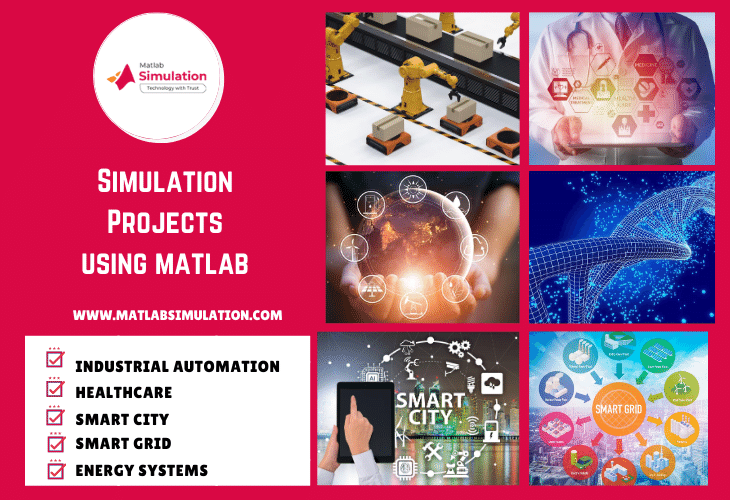 Top 5 Research areas simulation projects using matlab
