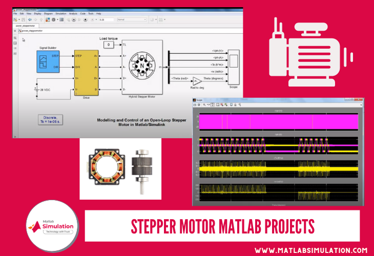Modelling stepper motor projects using matlab