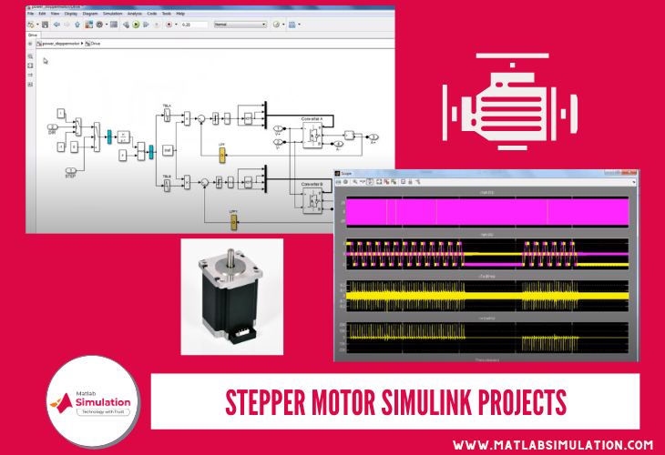 Stepper motor projects using Simulink