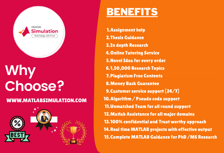 Benefits of choosing Matlabsimulation