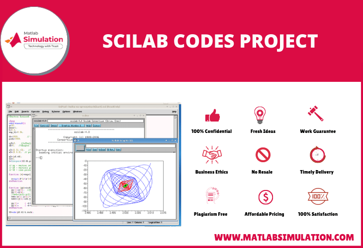 Scilab Source Codes Projects for Students