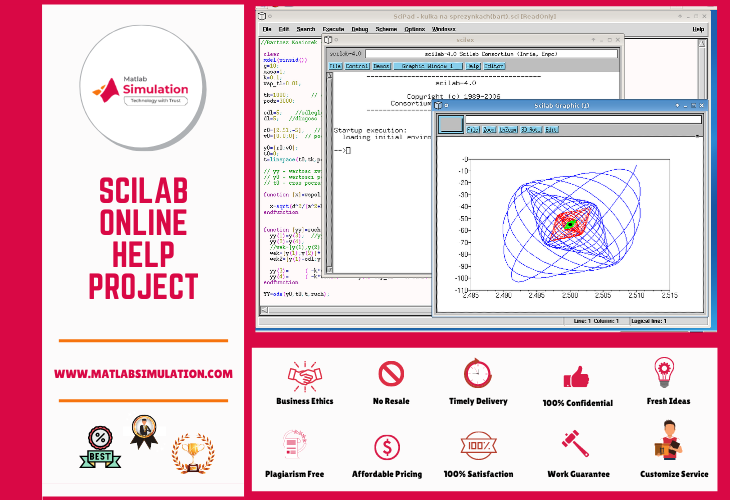 Scilab Online Help for Students