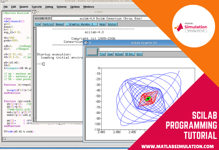 Expert Tutorial for Scilab Programming Projects