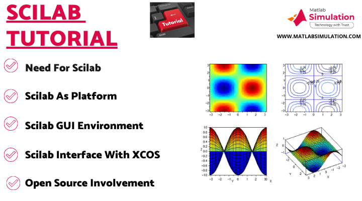 scilab syntax