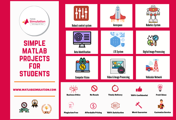 Simple Matlab Projects For Engineering Students