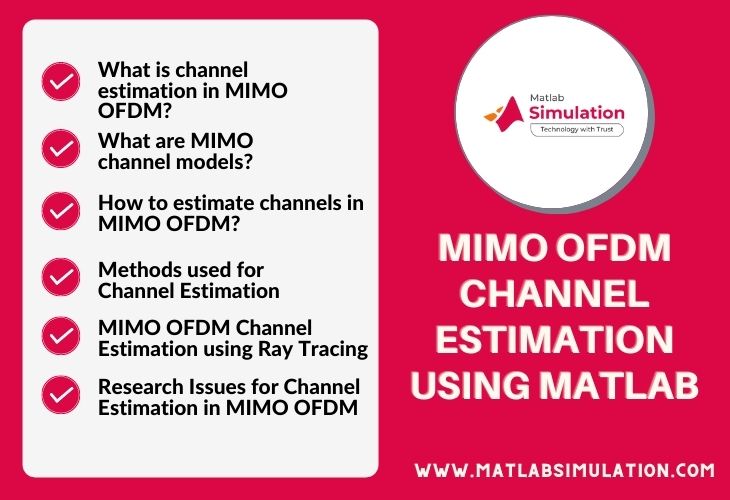 MIMO OFDM Channel Estimation Using Matlab Programming