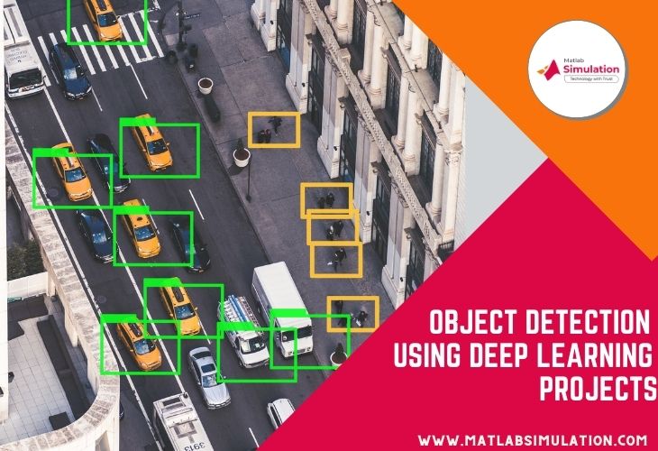 Object Detection Using Deep Learning Projects