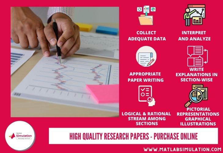 Benefits of Purchasing Research Papers from us