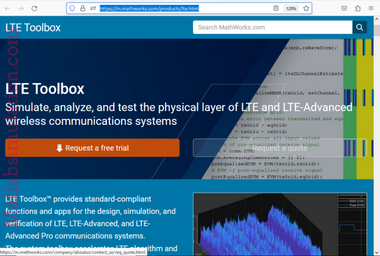 Foremost Resources and Sample Codes to Simulate LTE in Matlab