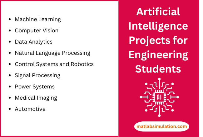 Artificial Intelligence Topics for Engineering Students