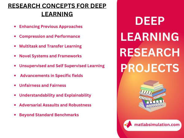 Vital Deep Learning Research Projects And Concepts