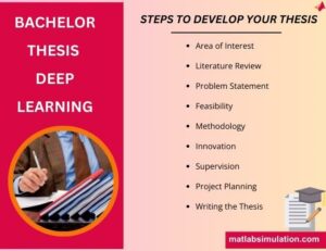 Bachelor Thesis Deep Learning Thesis Topics