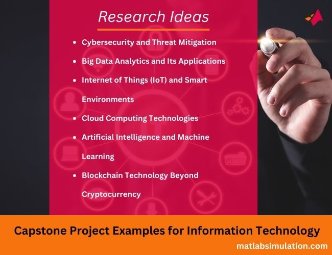Capstone Thesis Topics Examples for Information Technology