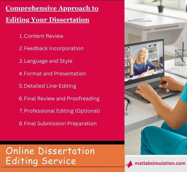 Online Dissertation Editing Guidance