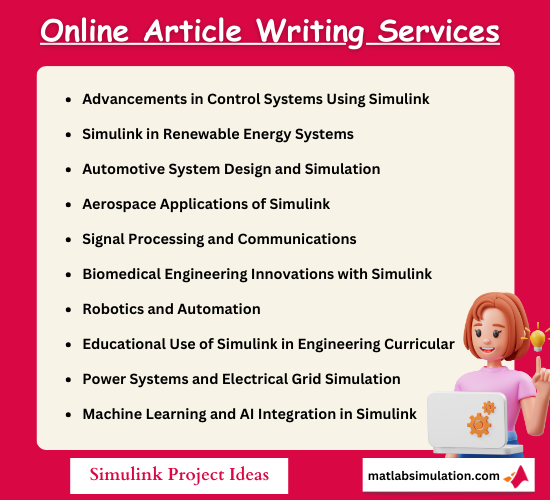 Online Article Writing Assistance